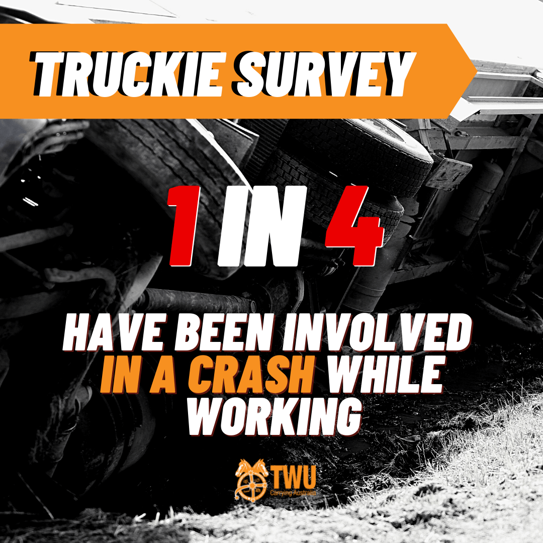 Survey of over 1000 truck drivers reveals horrific statistics ...